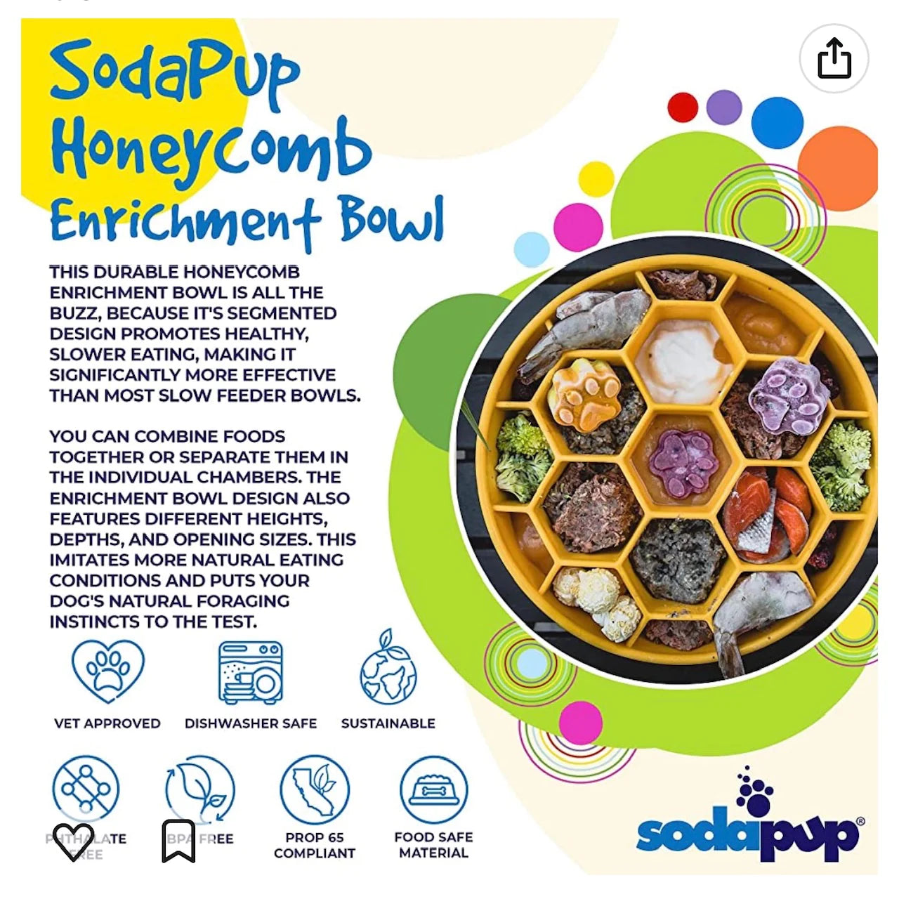 Sodapup Honeycomb eBowl Slow Feeder Bowl For Dogs-Yellow