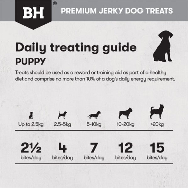 Black Hawk Premium Puppy Bites Chicken Jerky Bites Dog Treats