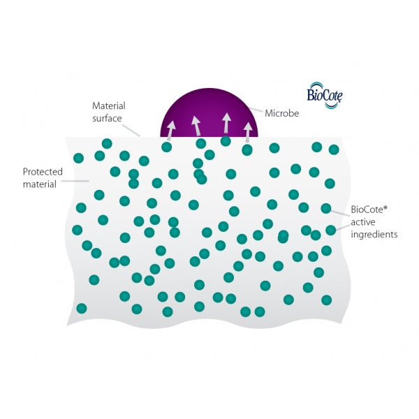 Biosafe Puppy Chew Toy Bone Blue