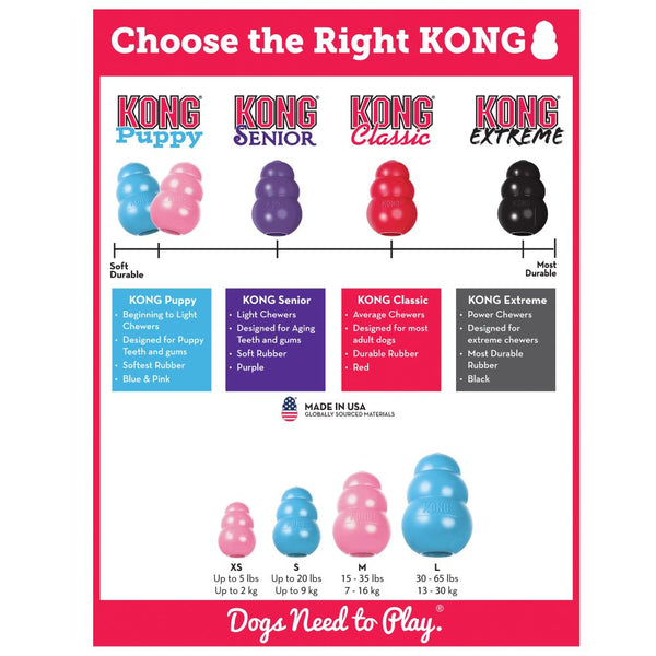 KONG Slow feeder, treat dispenser enrichment toy for dogs. Boredom buster dog toy.