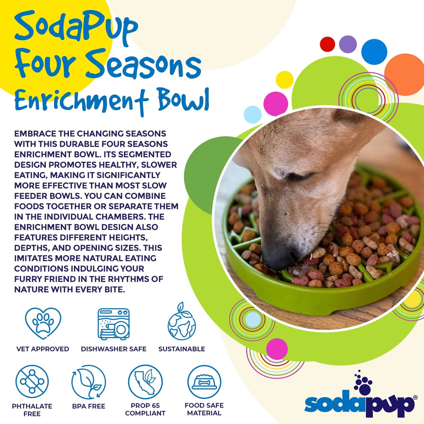 Sodapup Four Seasons Shallow eBowl Slow Feeder For Dogs