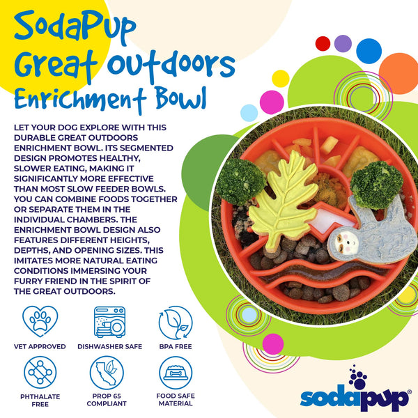 Sodapup Great Outdoors eBowl Slow Feeder Bowl For Dogs
