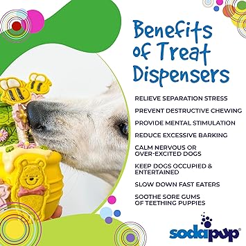 SodaPup Honey Pot Durable Treat Dispenser and Enrichment Toy.