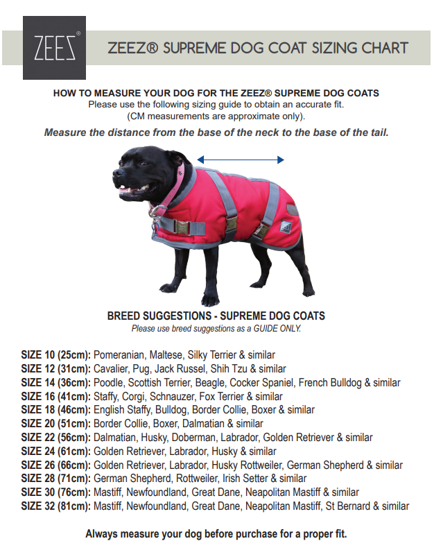 Zeez Supreme Dog Coat- Ruby Red/ Grey