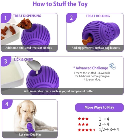 GiGwi Rubber Bulb treat dispenser Dog Toy Large