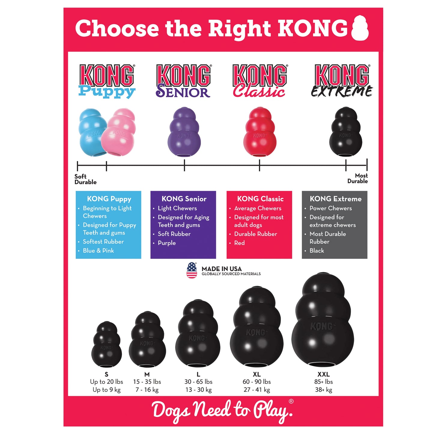 "The Entertainer" Dog Toy and Treat Bundle For Medium Dog's TUFF