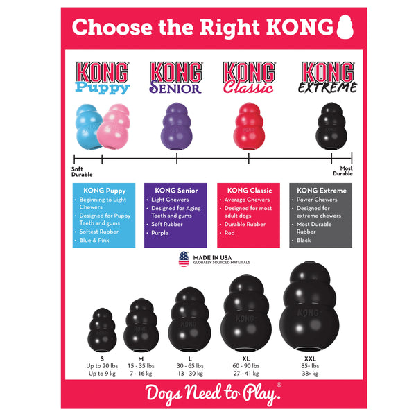 "The Entertainer" Dog Toy and Treat Bundle For Large Dog's TUFF