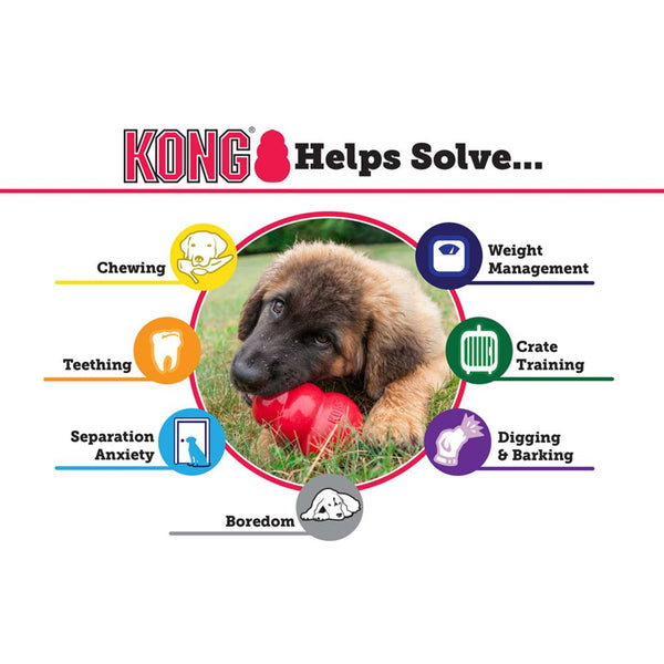 KONG CLassic enrichment toy for dogs, treat dispenser and slow feeder, boredom buster for dogs.