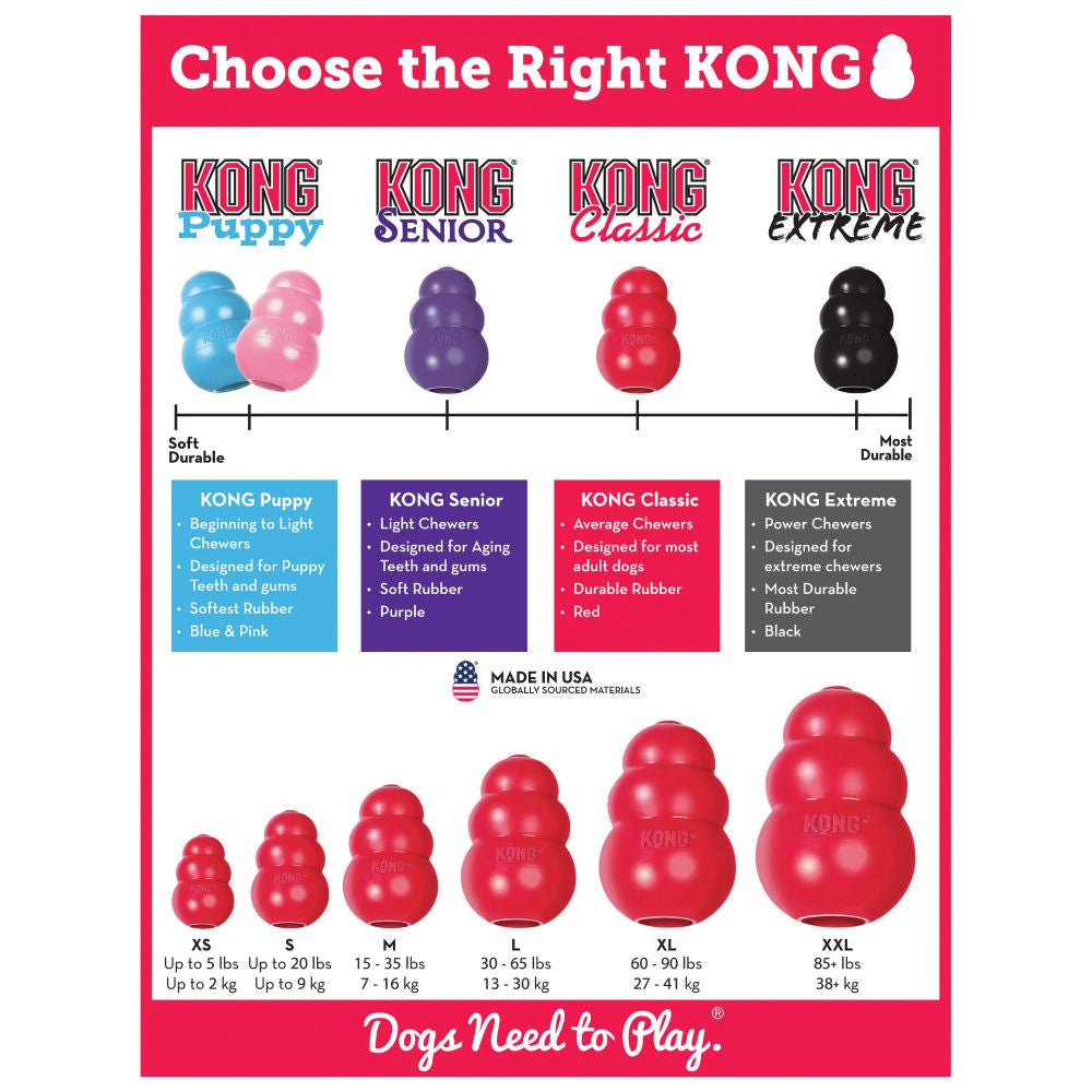 KONG® Extreme